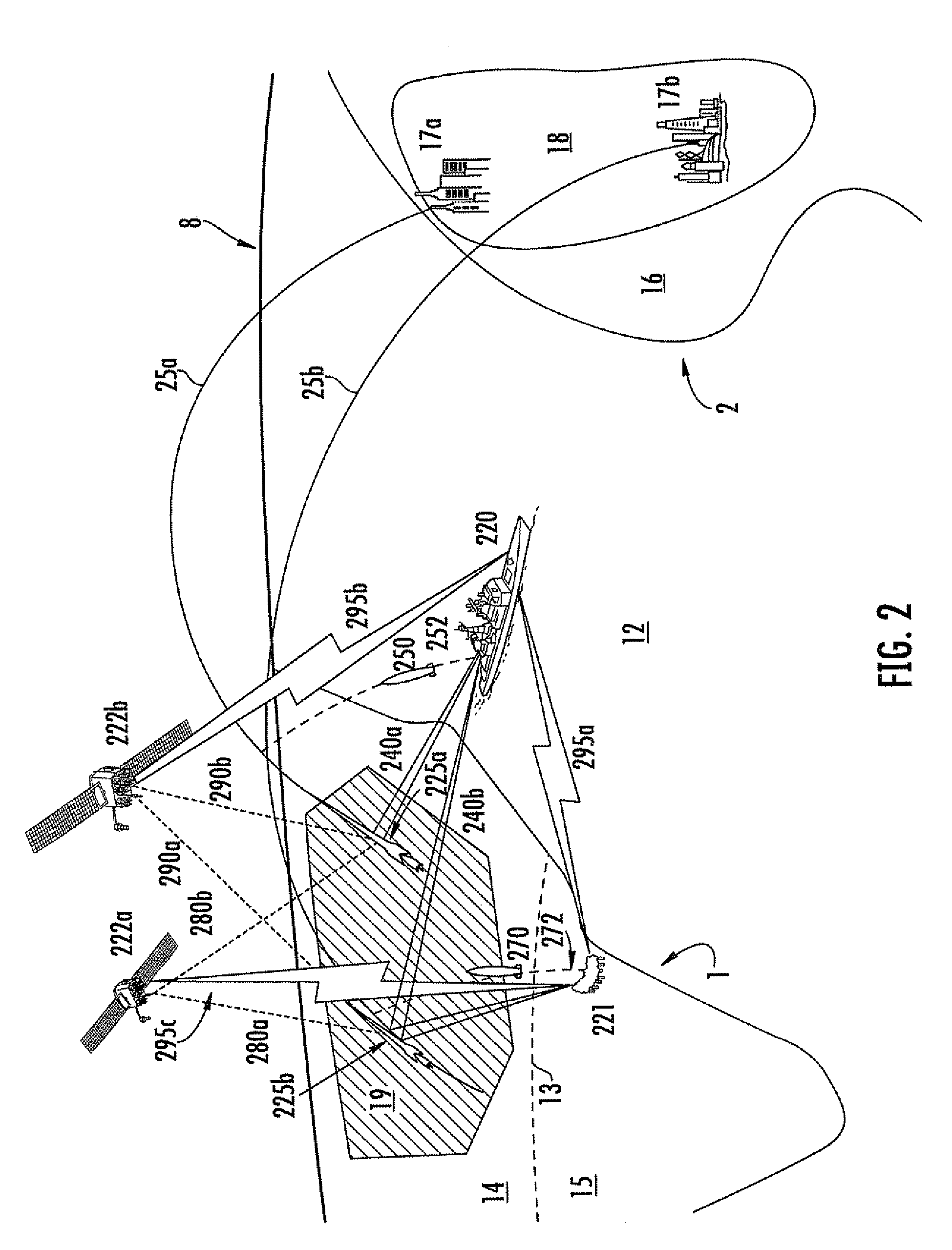 Boost phase intercept missile fire control system architecture