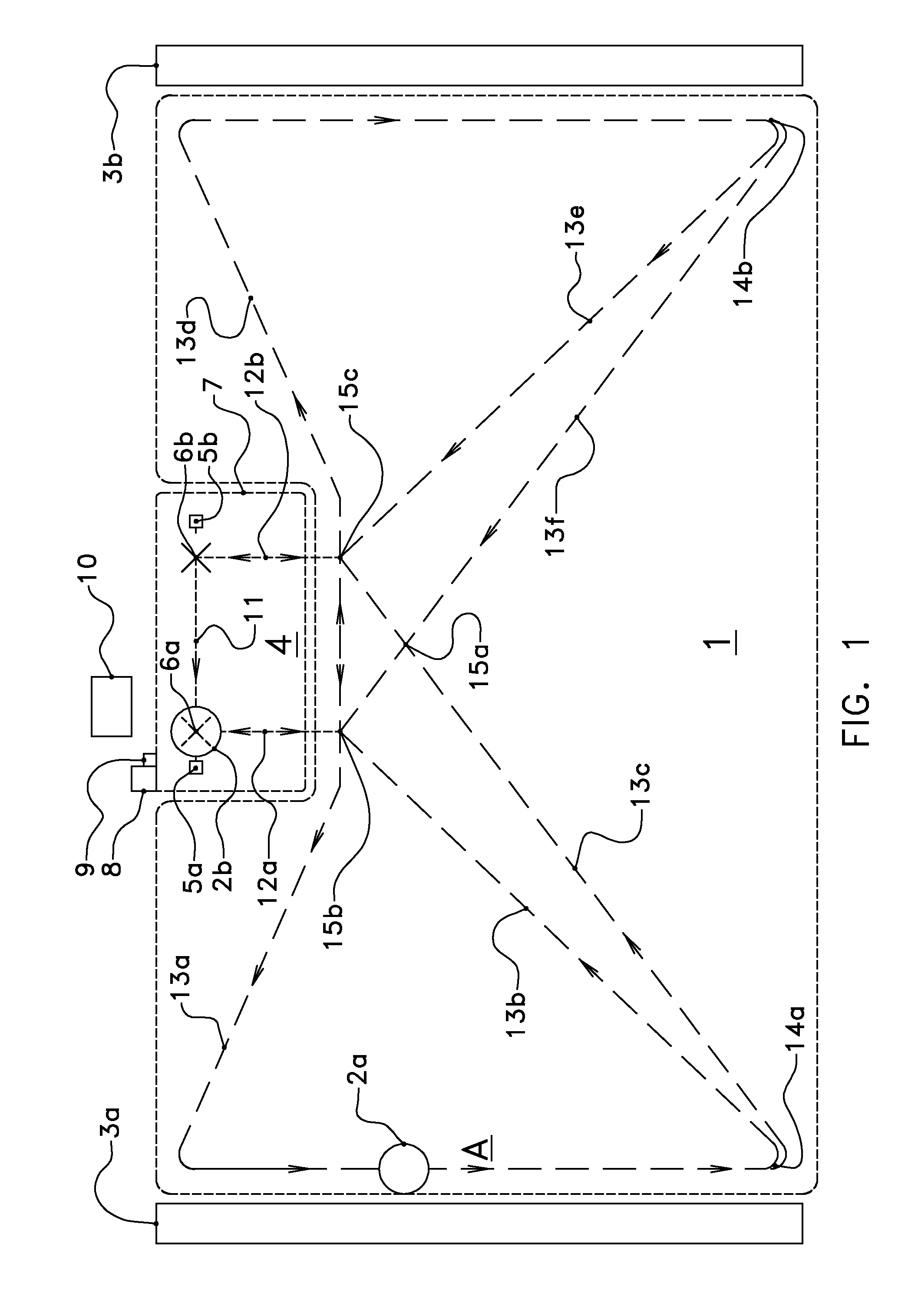 System of autonomous vehicles