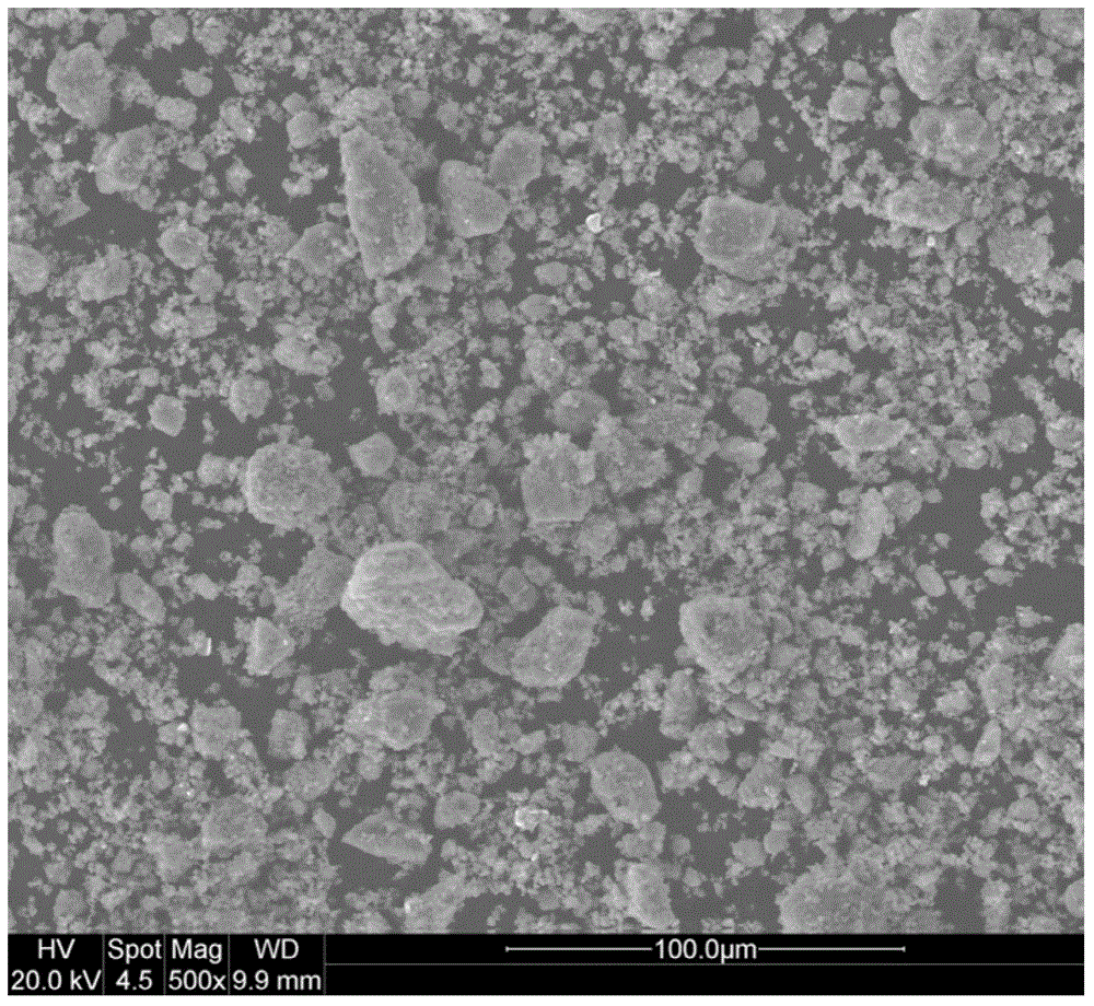 Lithium titanate composite material and preparation method thereof