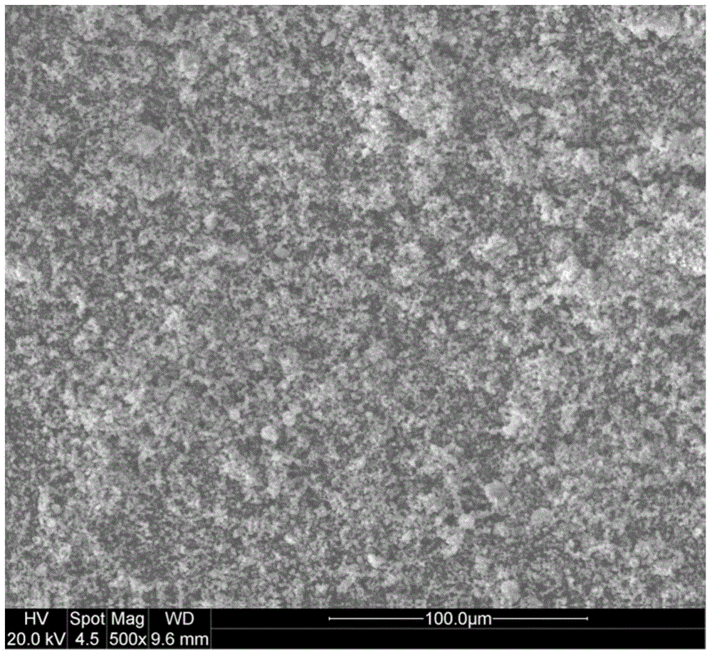 Lithium titanate composite material and preparation method thereof