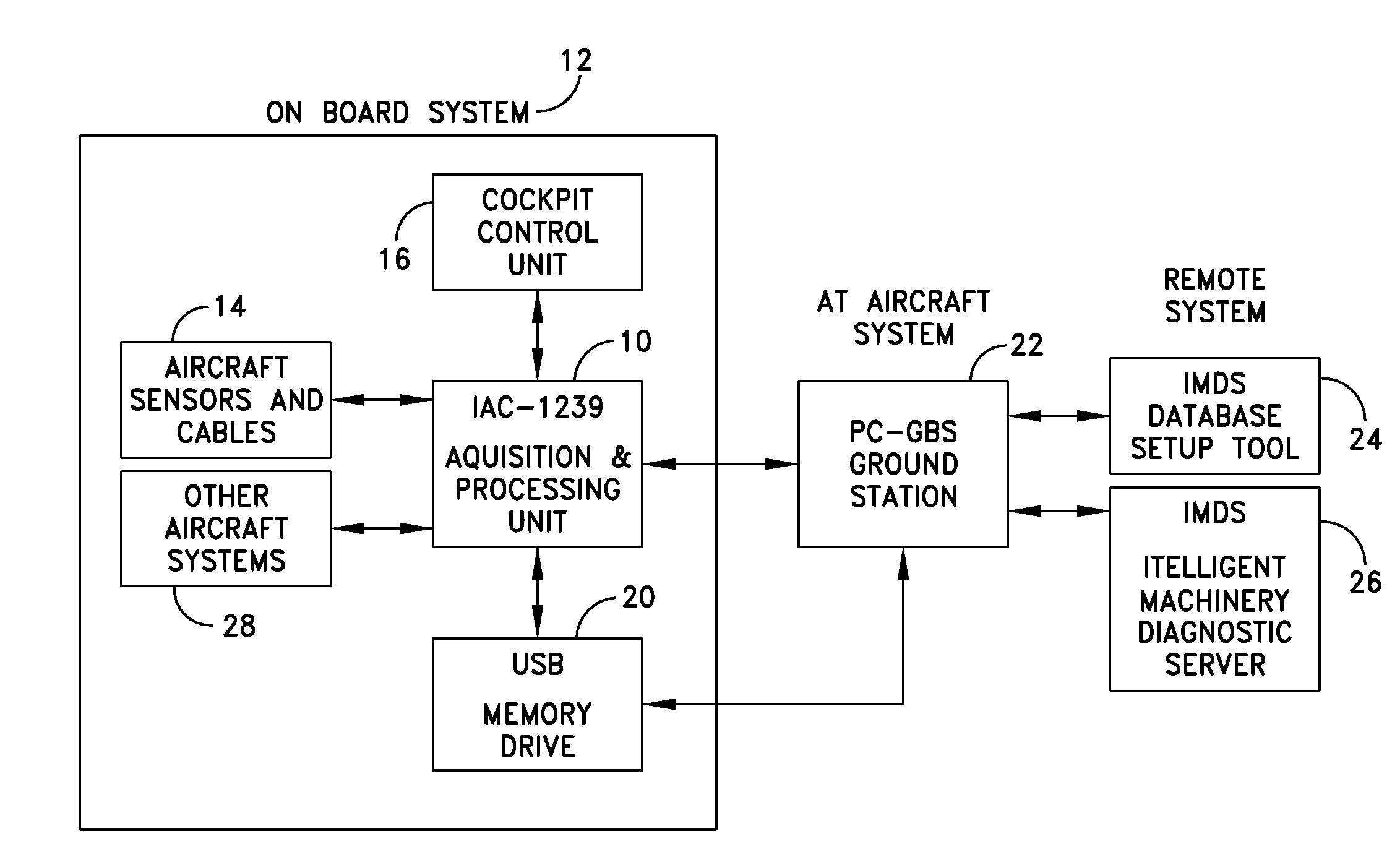 Vehicle monitoring system