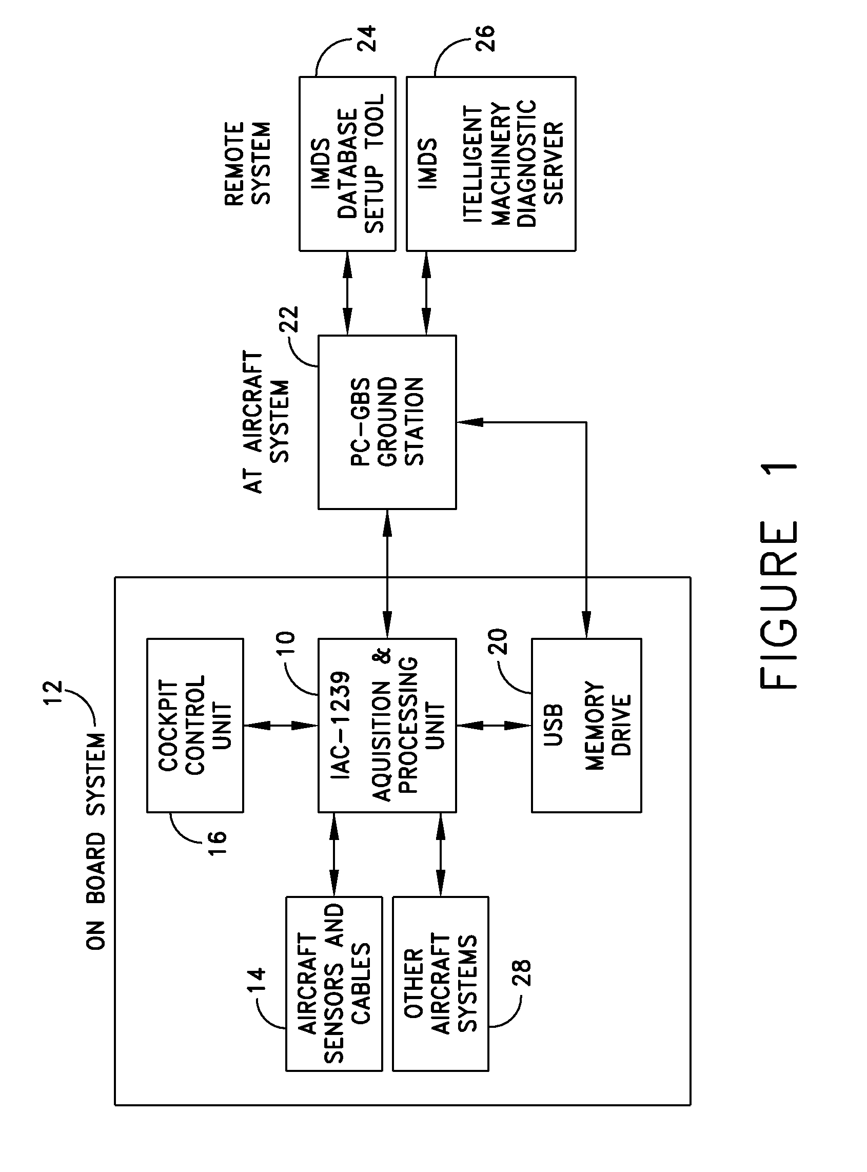 Vehicle monitoring system