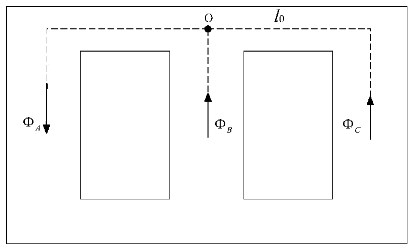 Method and device for judging fusing phase in three-phase three-column type distribution transformer