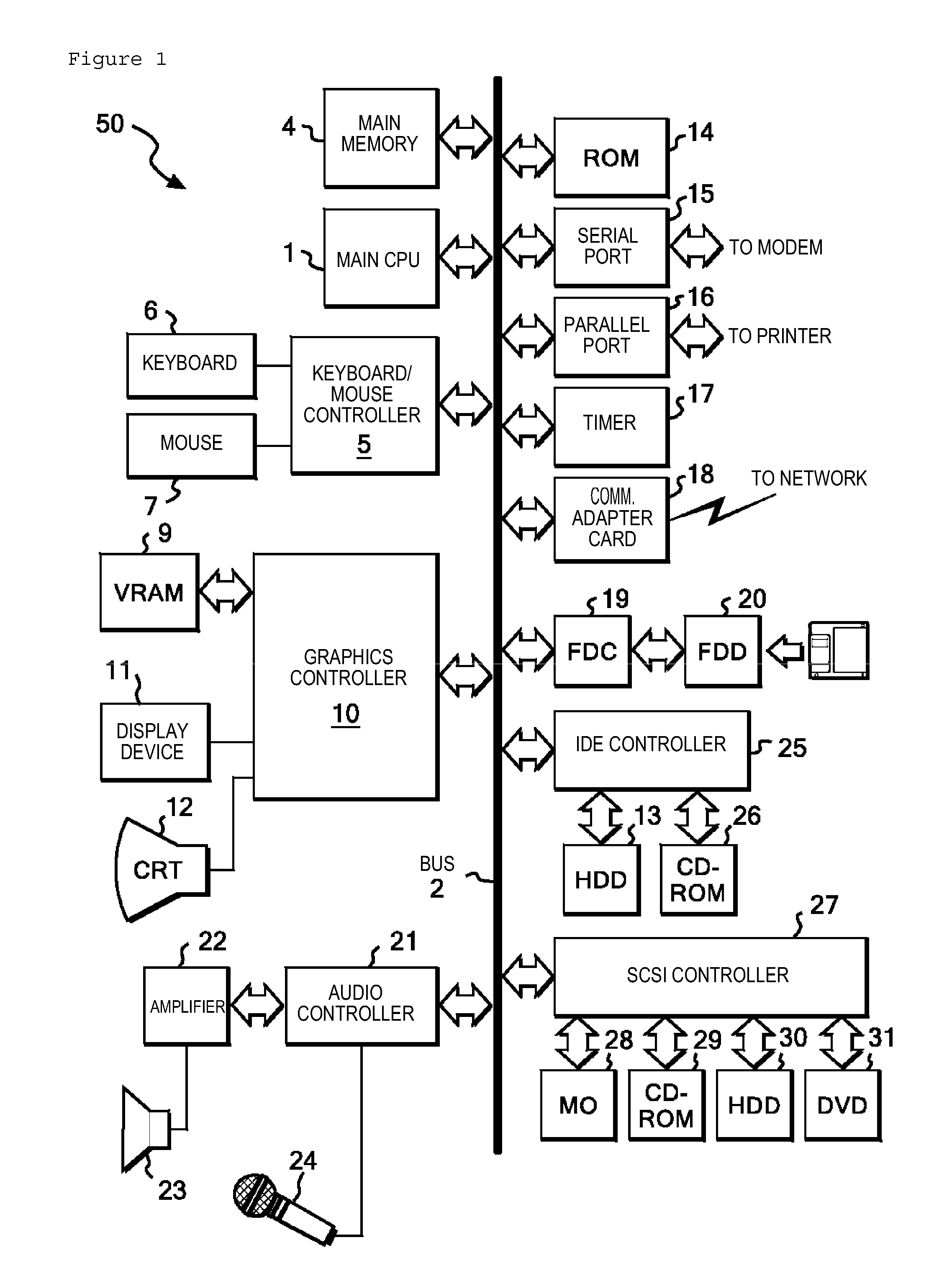 Optimization apparatus, optimization method and optimization program