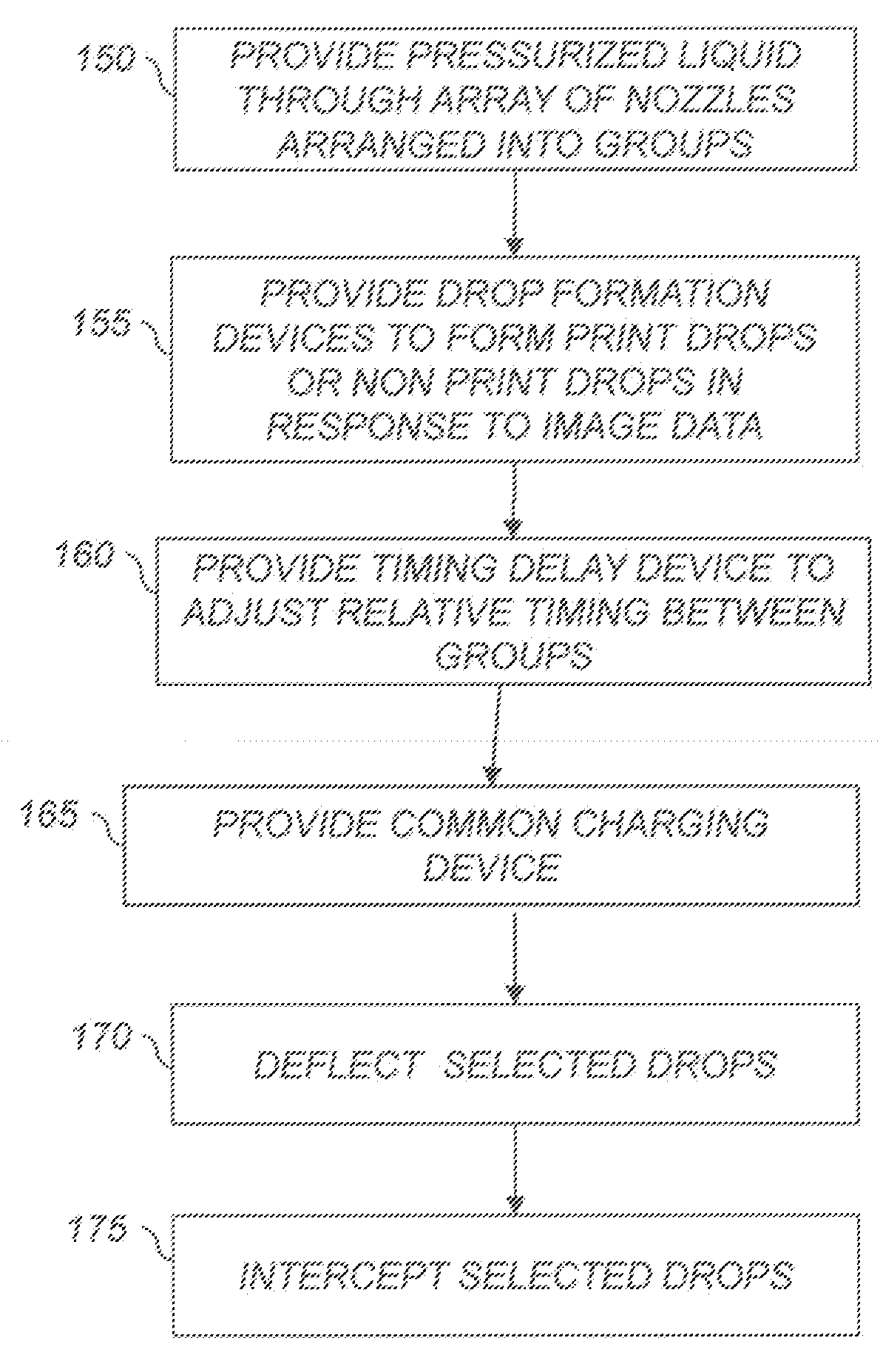 Drop placement error reduction in electrostatic printer