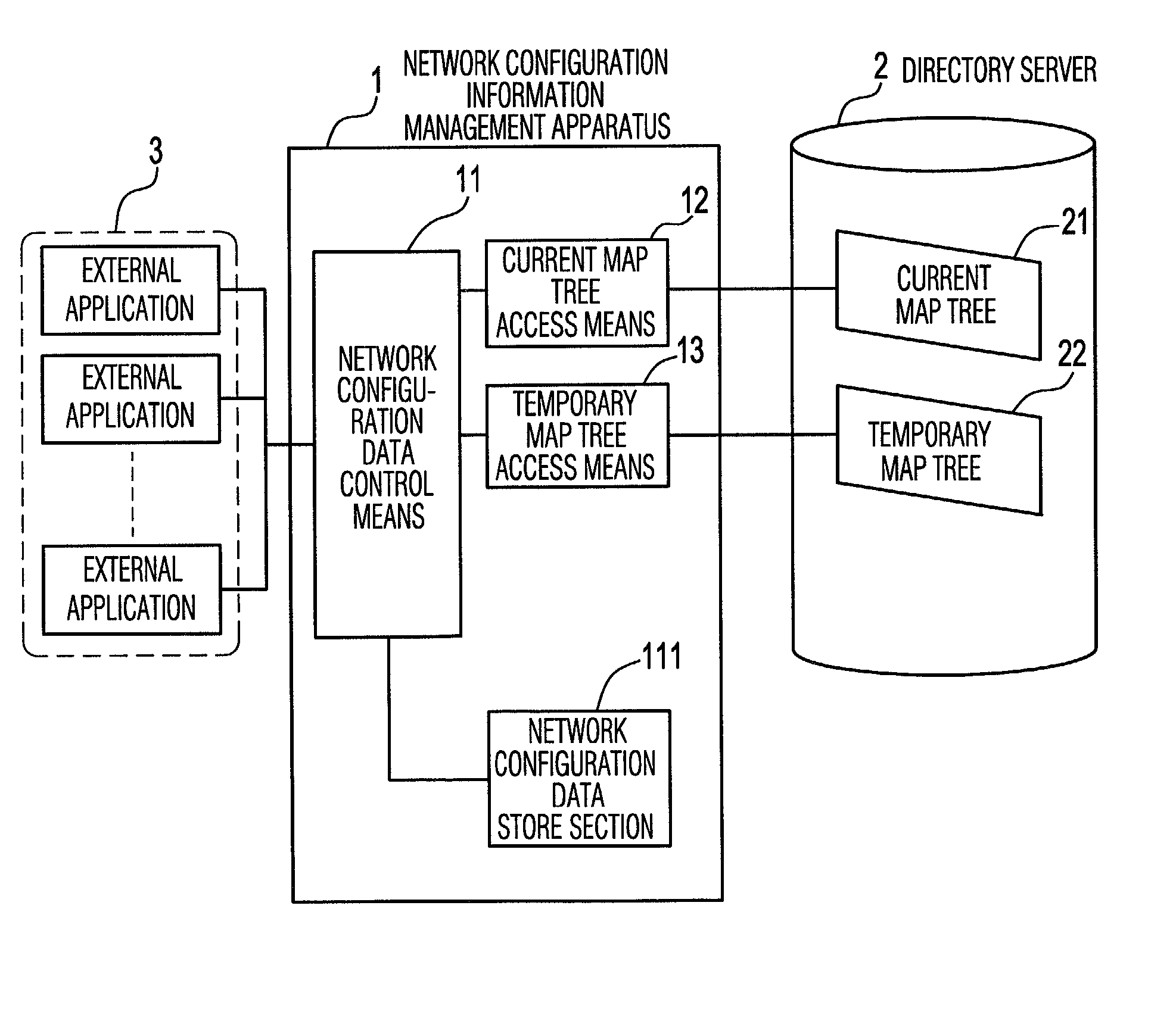 System and method for managing network configuration data, computer program for same