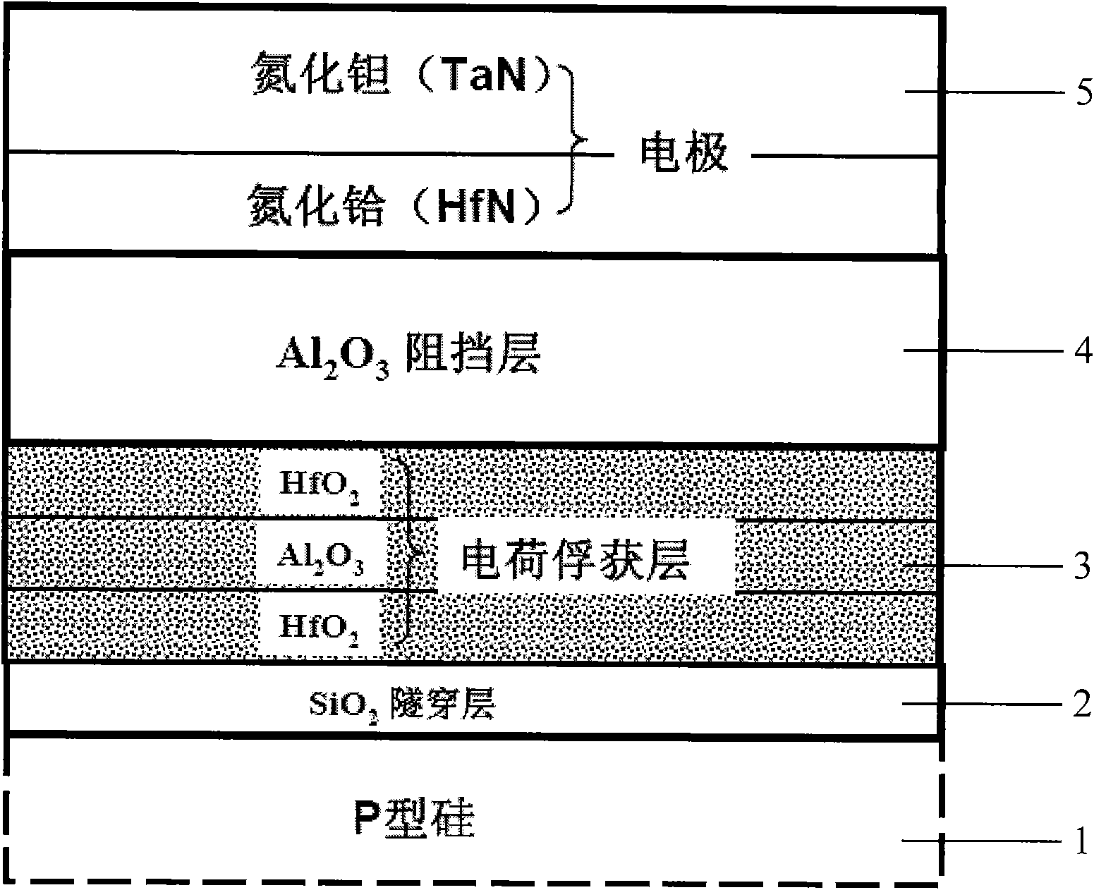 Erasable metal-insulator-silicon capacitor structure