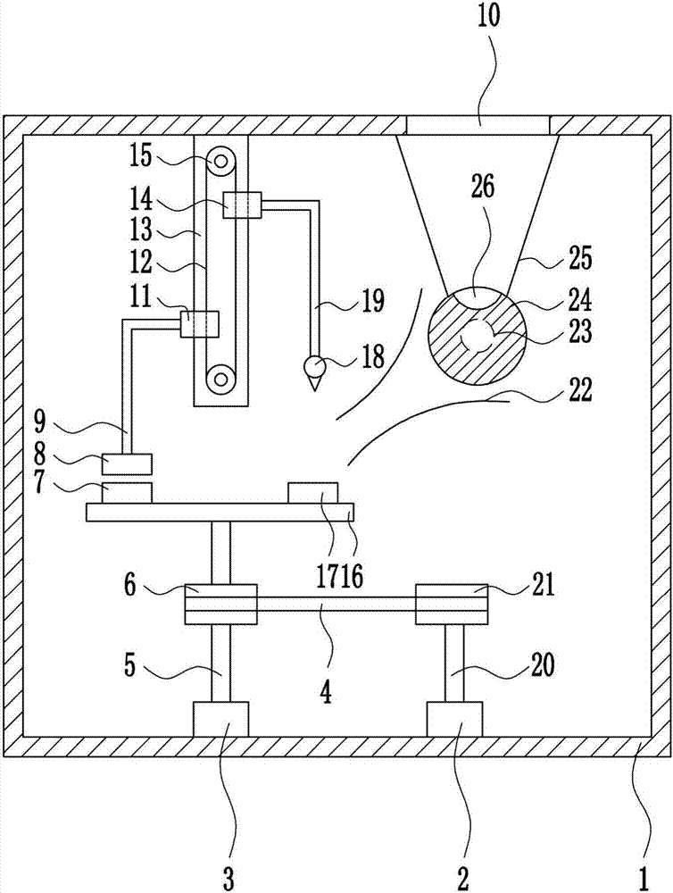 Industrial soap mass forming device