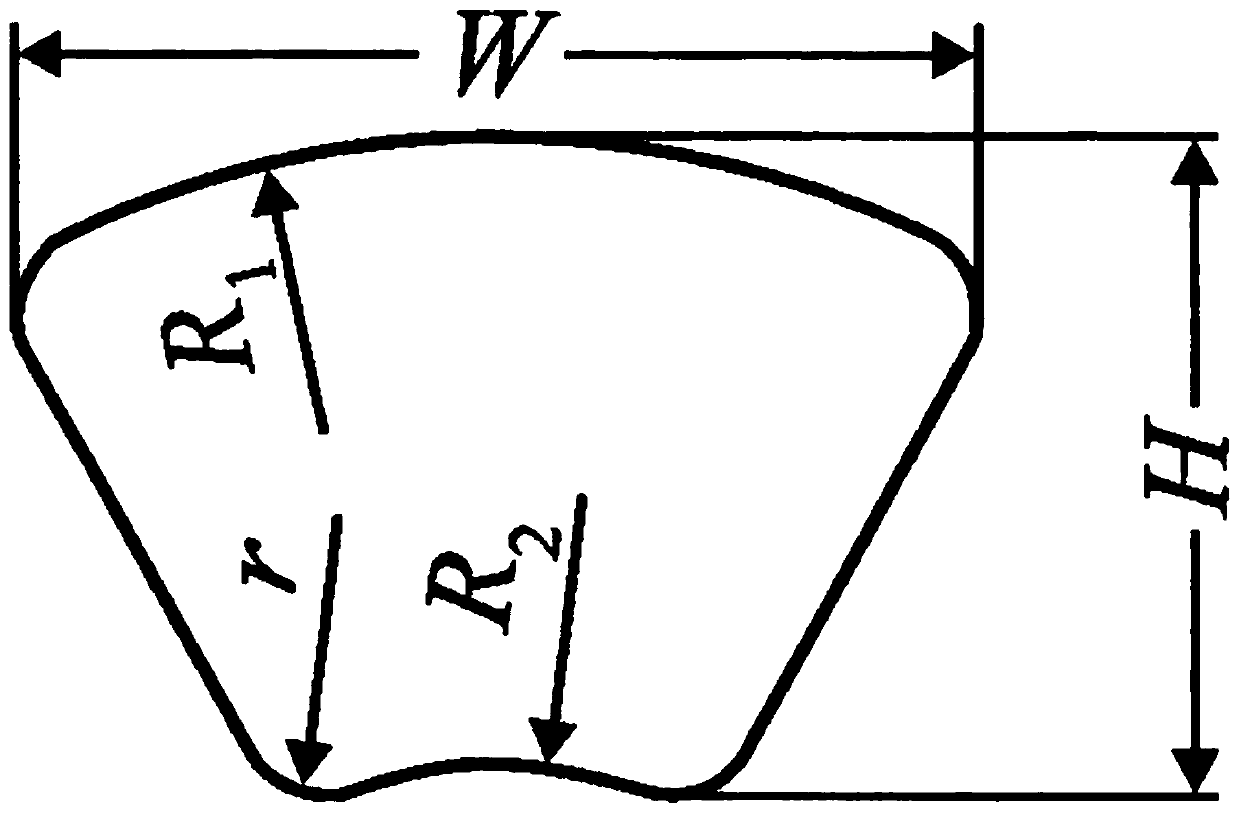 Design method for conductor of special-shaped copper single-wire large-section submarine cable