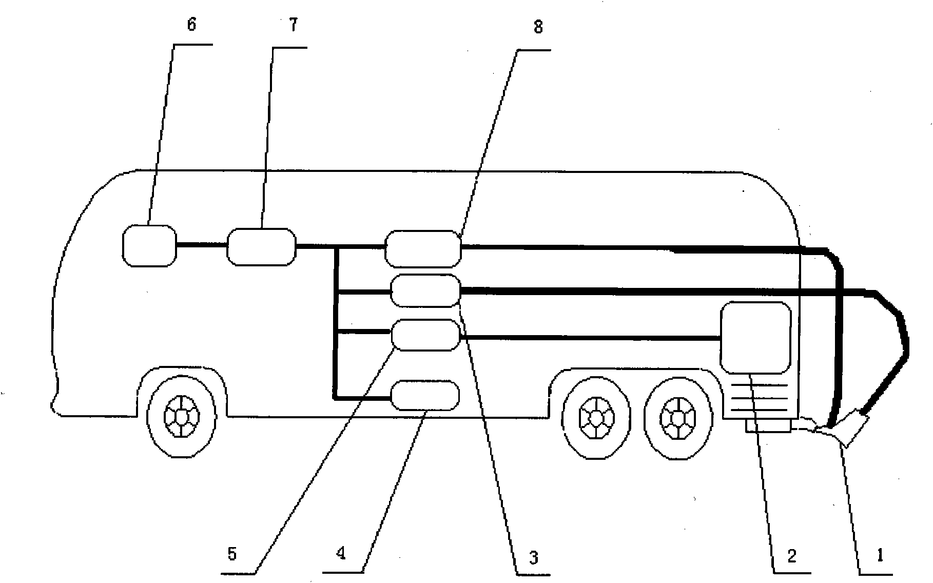 System and method for detecting energy consumption and emission of hybrid electric vehicle