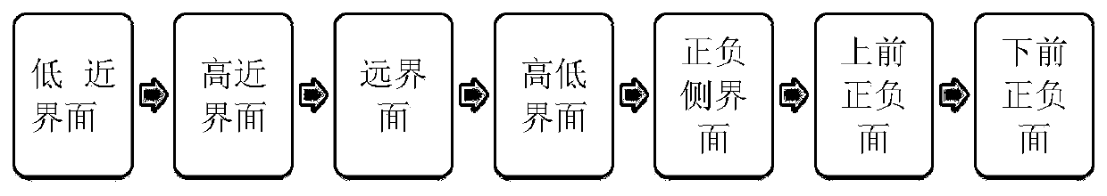 Air defense missile space killing area model construction and shooting data element calculation method based on small amount of actual data