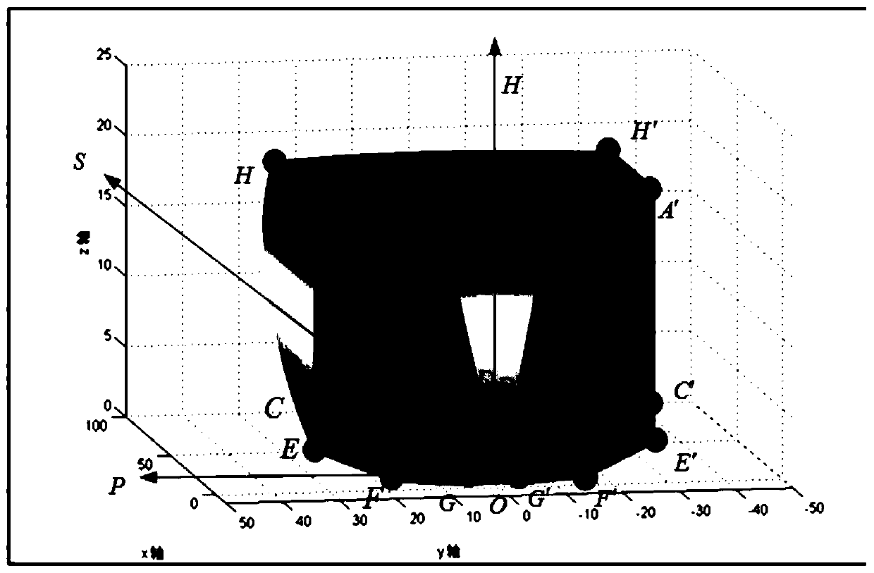 Air defense missile space killing area model construction and shooting data element calculation method based on small amount of actual data