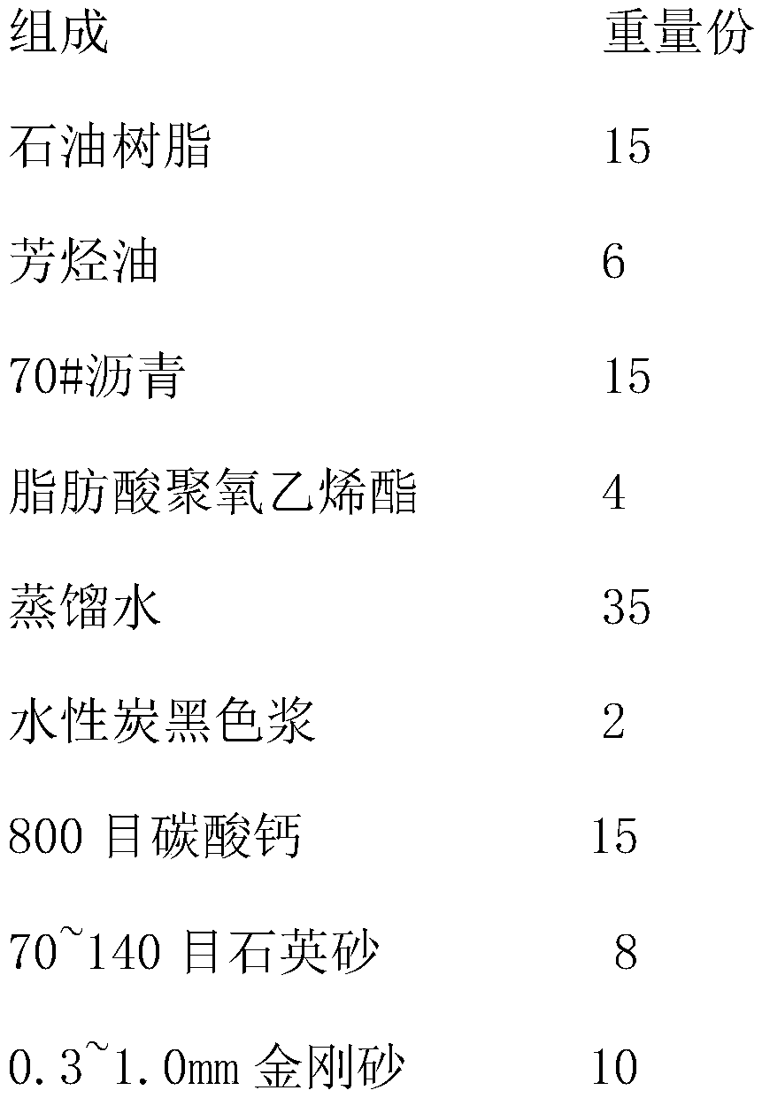 Aqueous resin modified asphalt pavement maintenance material and preparation method thereof