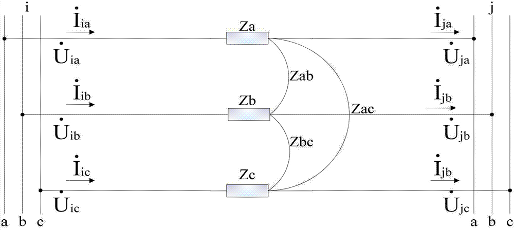 Load flow calculation method and system for power distribution network