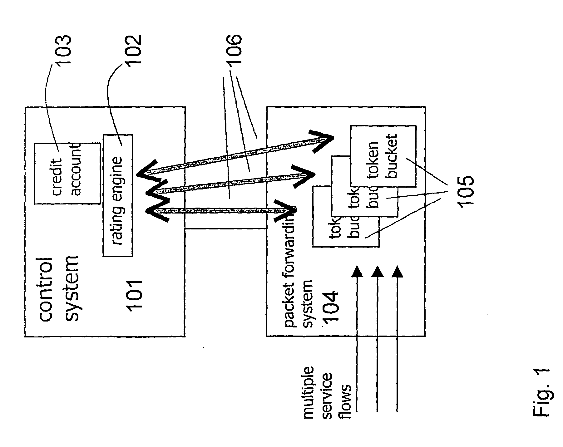 System for providing flexible charging in a network