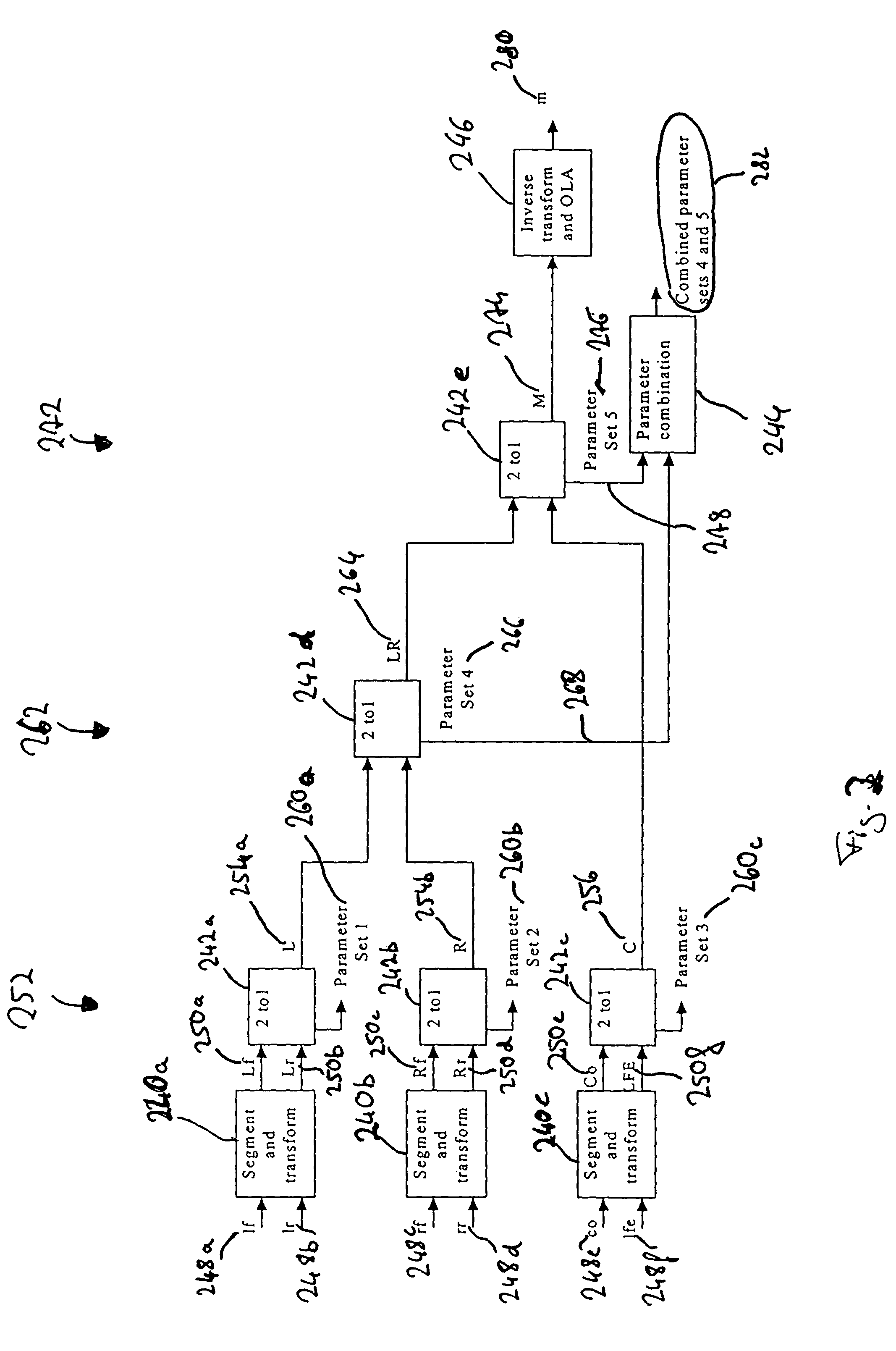 Multi-channel hierarchical audio coding with compact side information