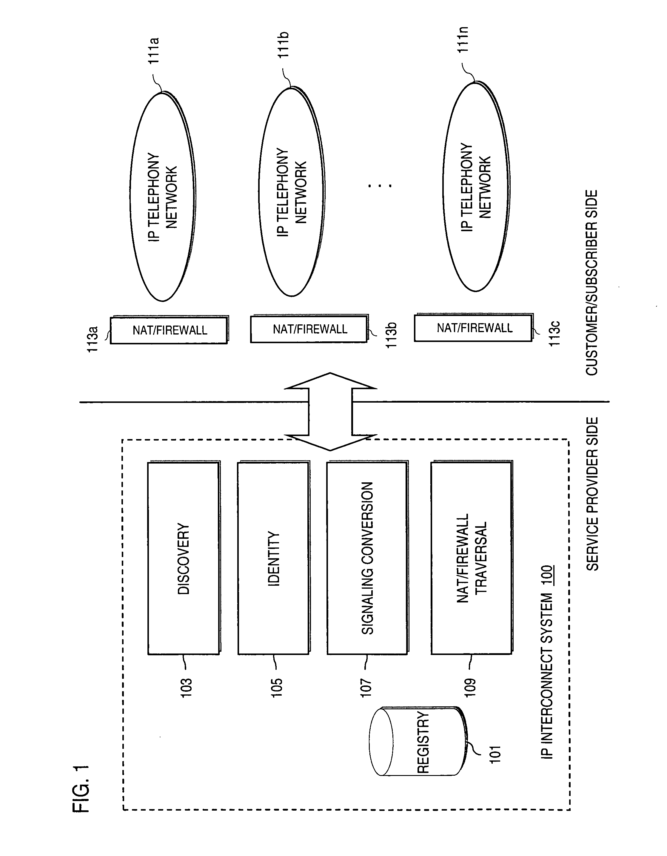 Method and system for securing real-time media streams in support of interdomain traversal