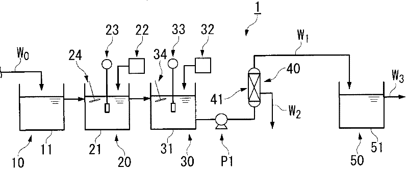 Wastewater treatment apparatus, wastewater treatment method, and wastewater treatment system