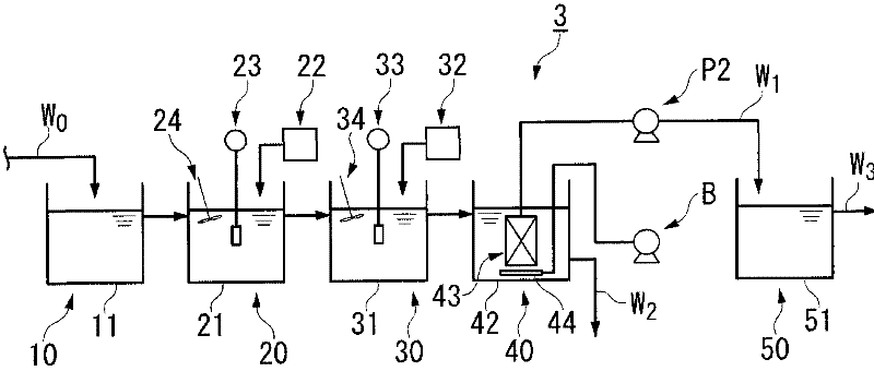 Wastewater treatment apparatus, wastewater treatment method, and wastewater treatment system