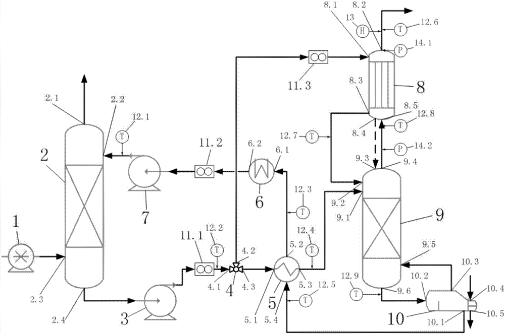 CO2 chemical absorption system and method based on water vapor mass transfer reinforced afterheat recovery