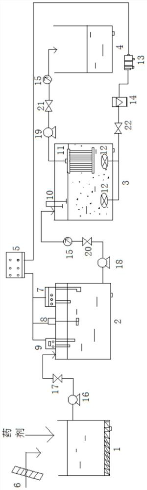 An adsorption-membrane separation coupling device for removing antibiotics in wastewater and a wastewater treatment method