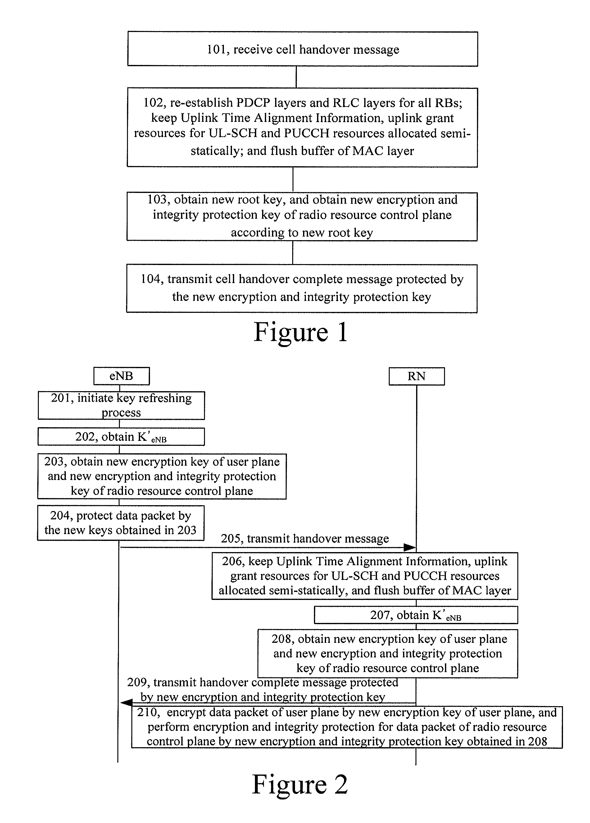 Method and apparatus for refreshing key