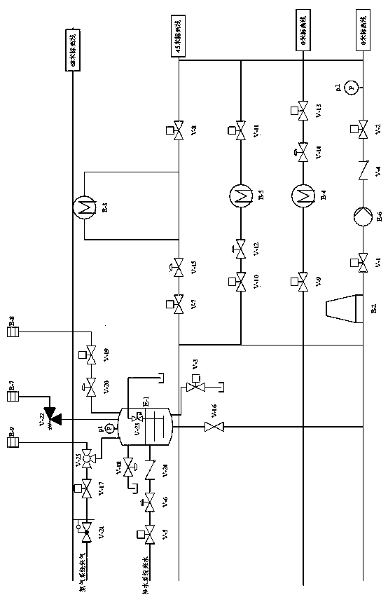 High-position arrangement turboset auxiliary engine cooling water device based on pressure regulating water tank