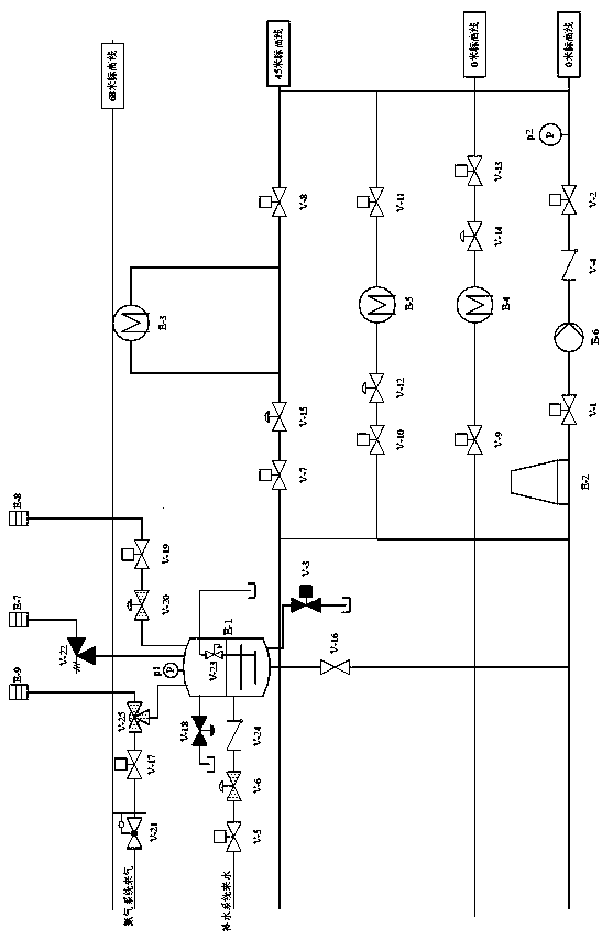 High-position arrangement turboset auxiliary engine cooling water device based on pressure regulating water tank