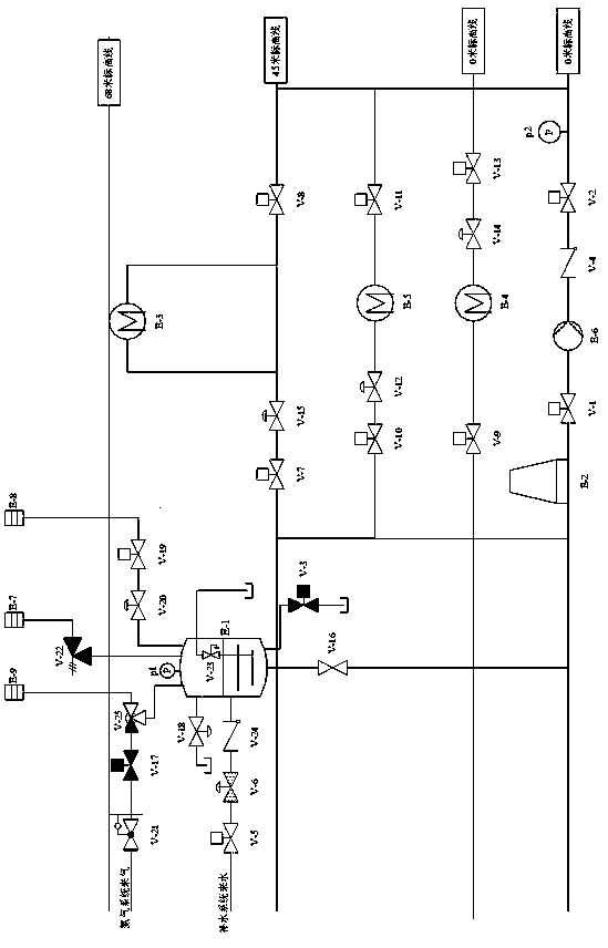 High-position arrangement turboset auxiliary engine cooling water device based on pressure regulating water tank