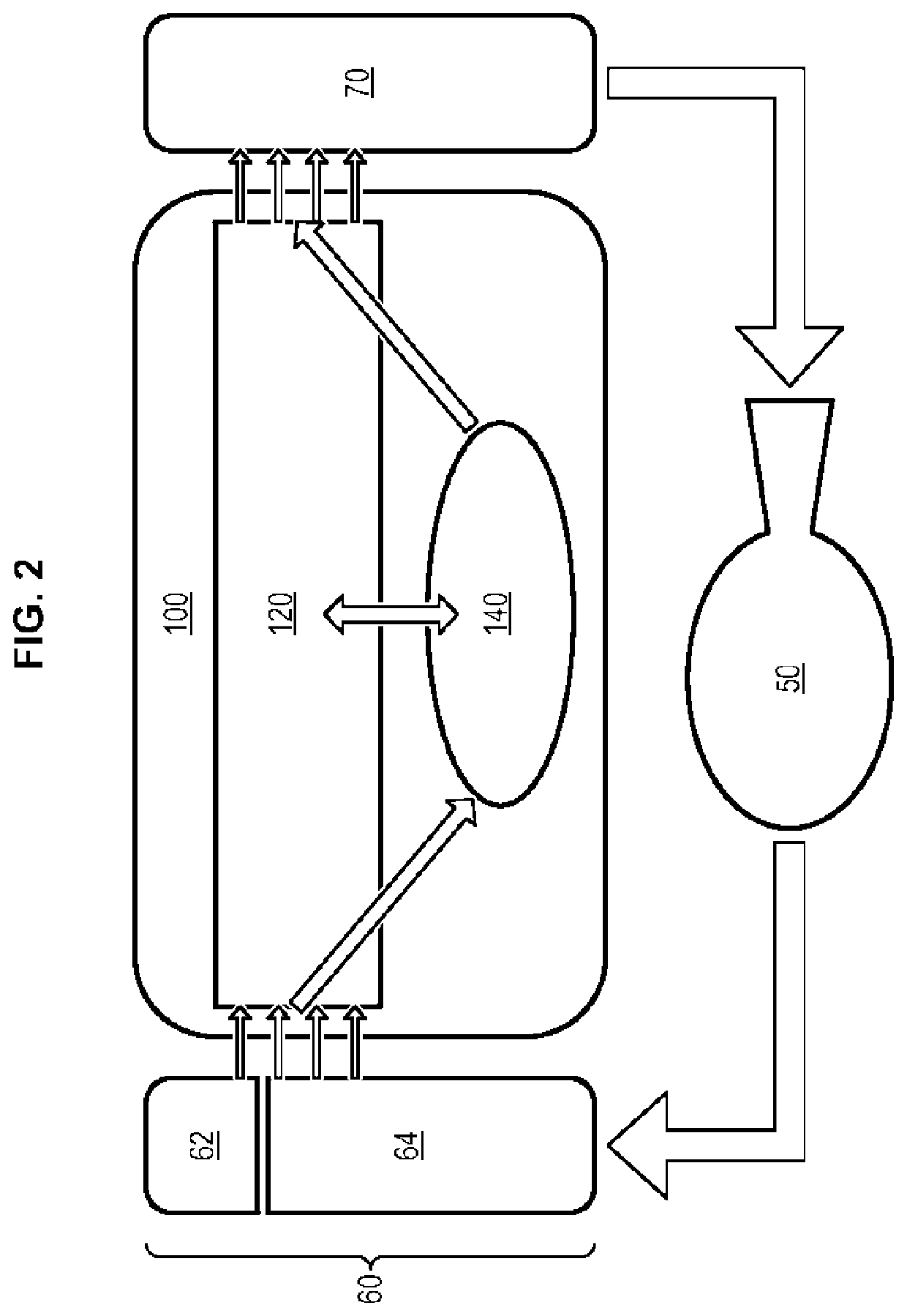 Partially redundant electronic control system