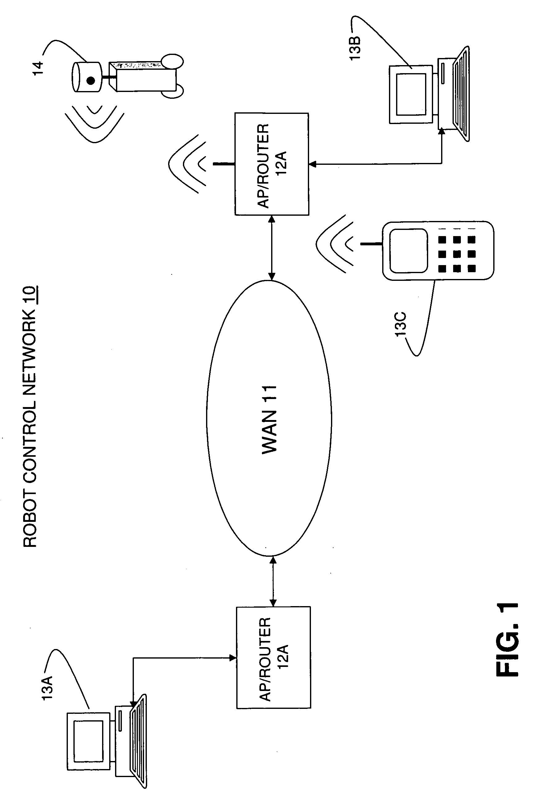 Method & apparatus for controlling the motion of a robotic device