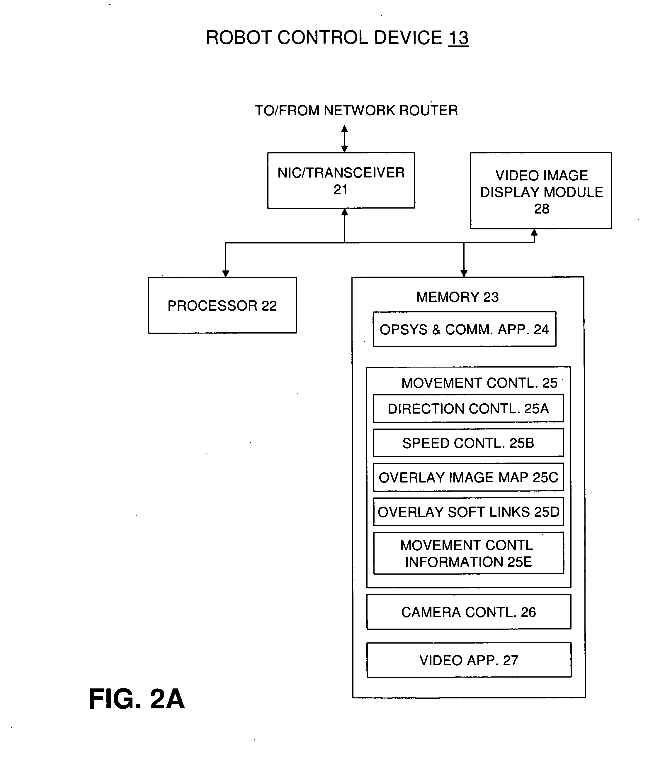 Method & apparatus for controlling the motion of a robotic device