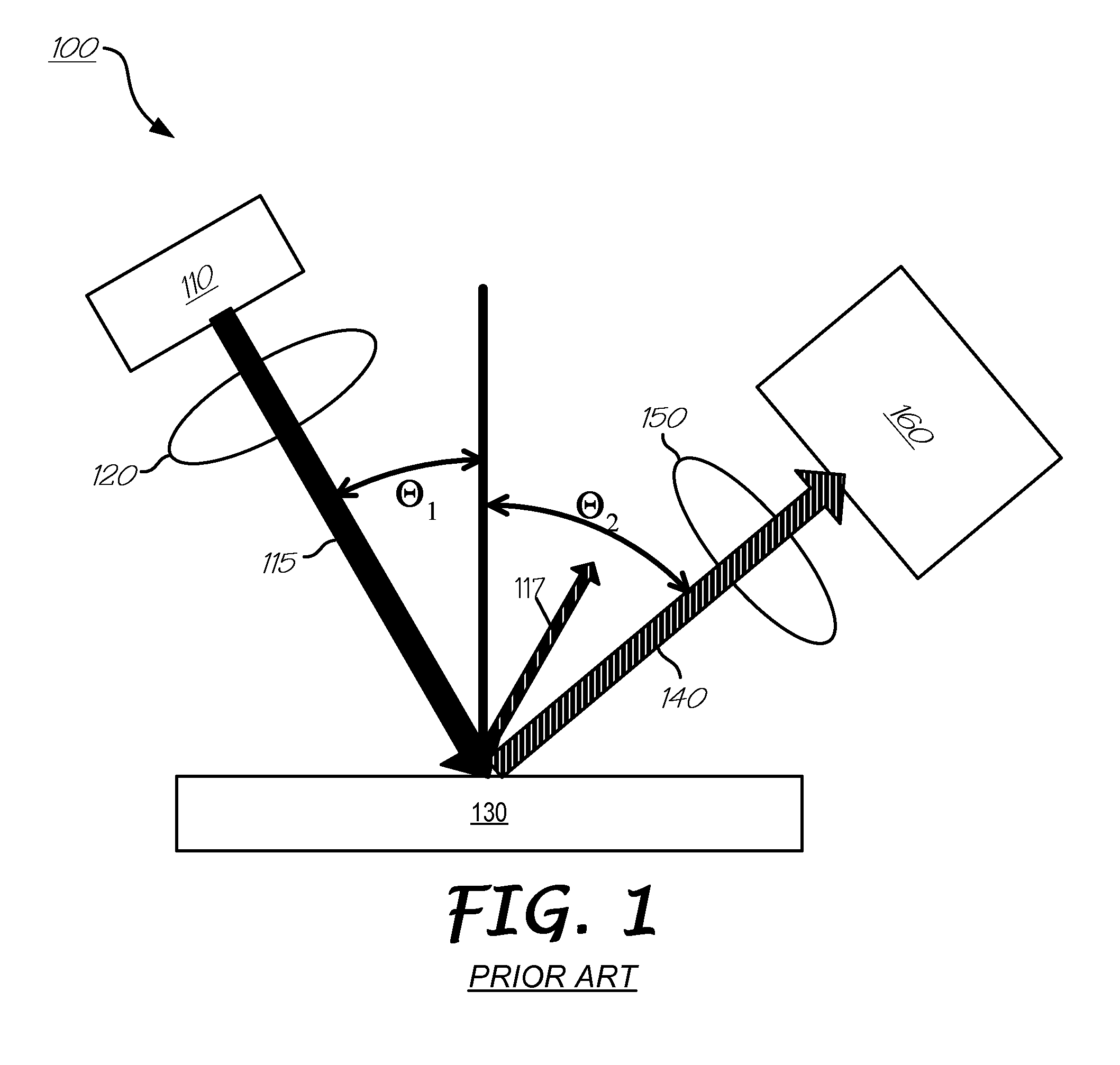 In Situ Photoluminescence Characterization System and Method