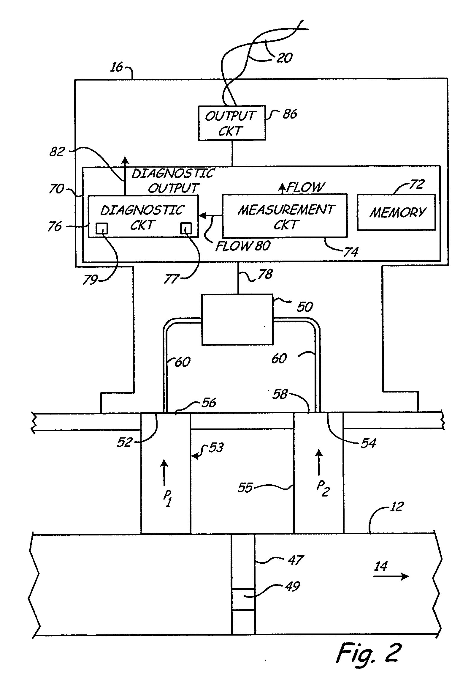 Flow measurement diagnostics