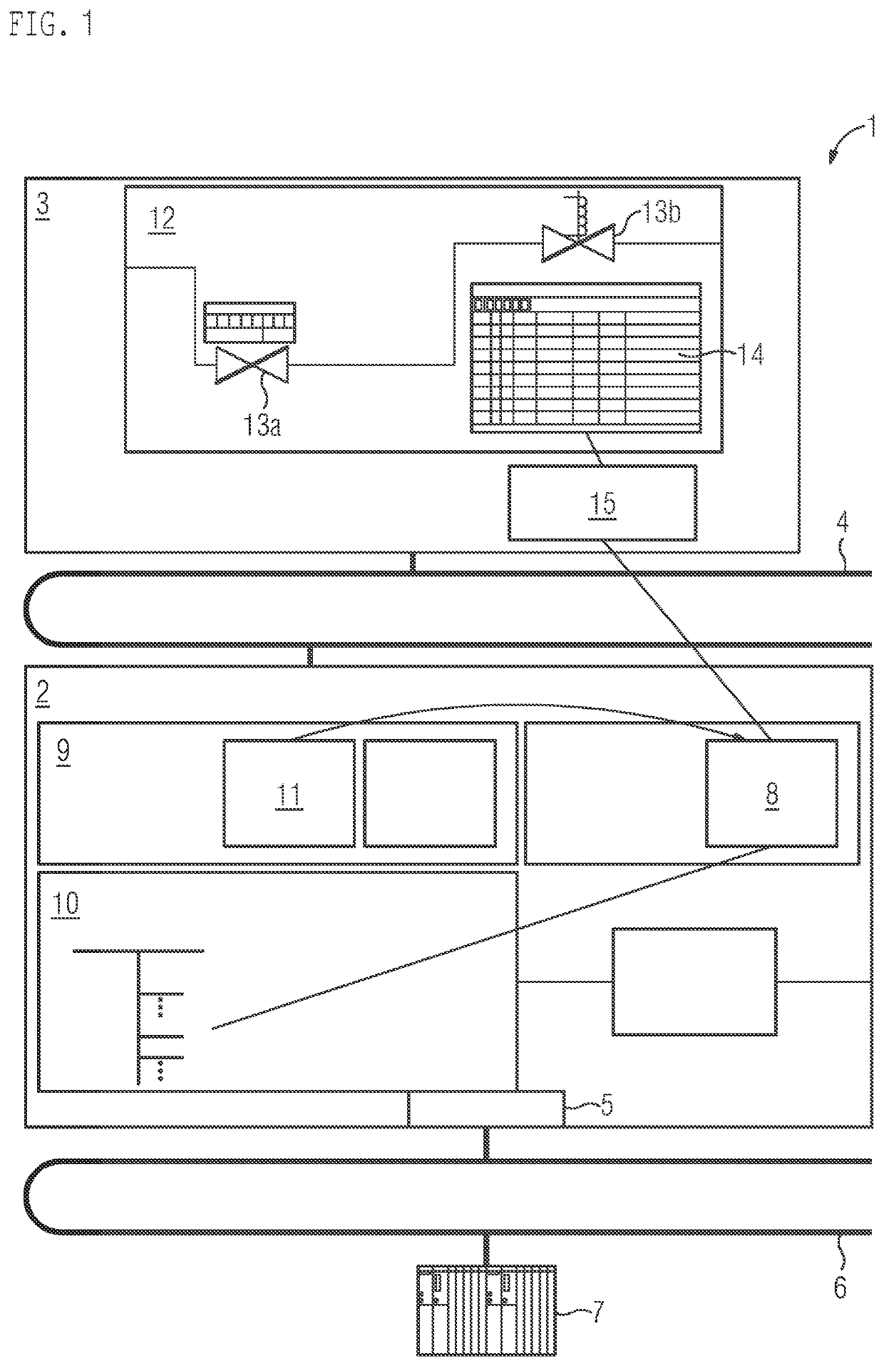 Load Management for Displaying an Alarm Signal Indicator