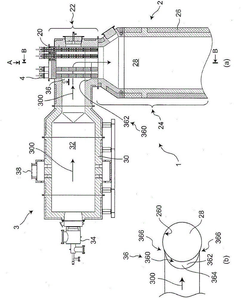 Powder Manufacturing Equipment