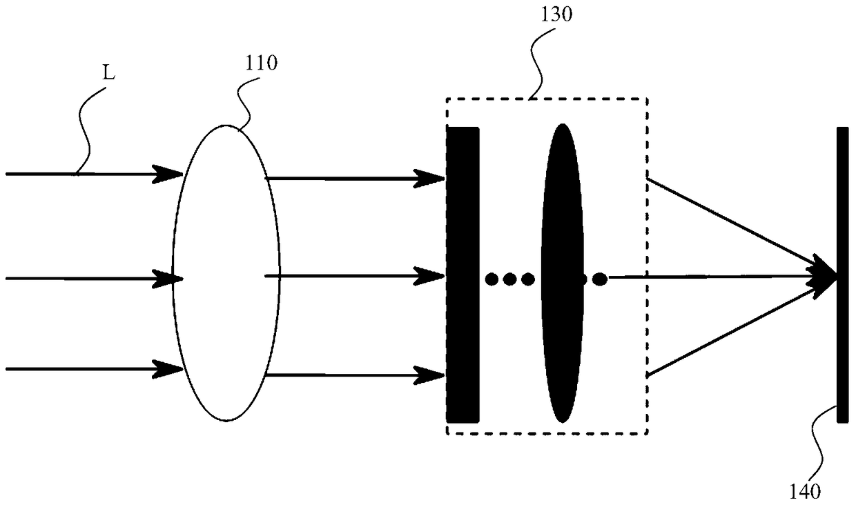 Liquid crystal lens imaging device and liquid crystal lens imaging method