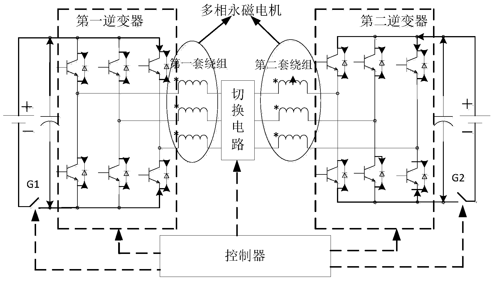 Multiphase permanent magnet motor speed regulating system based on phase switching and speed regulating method thereof