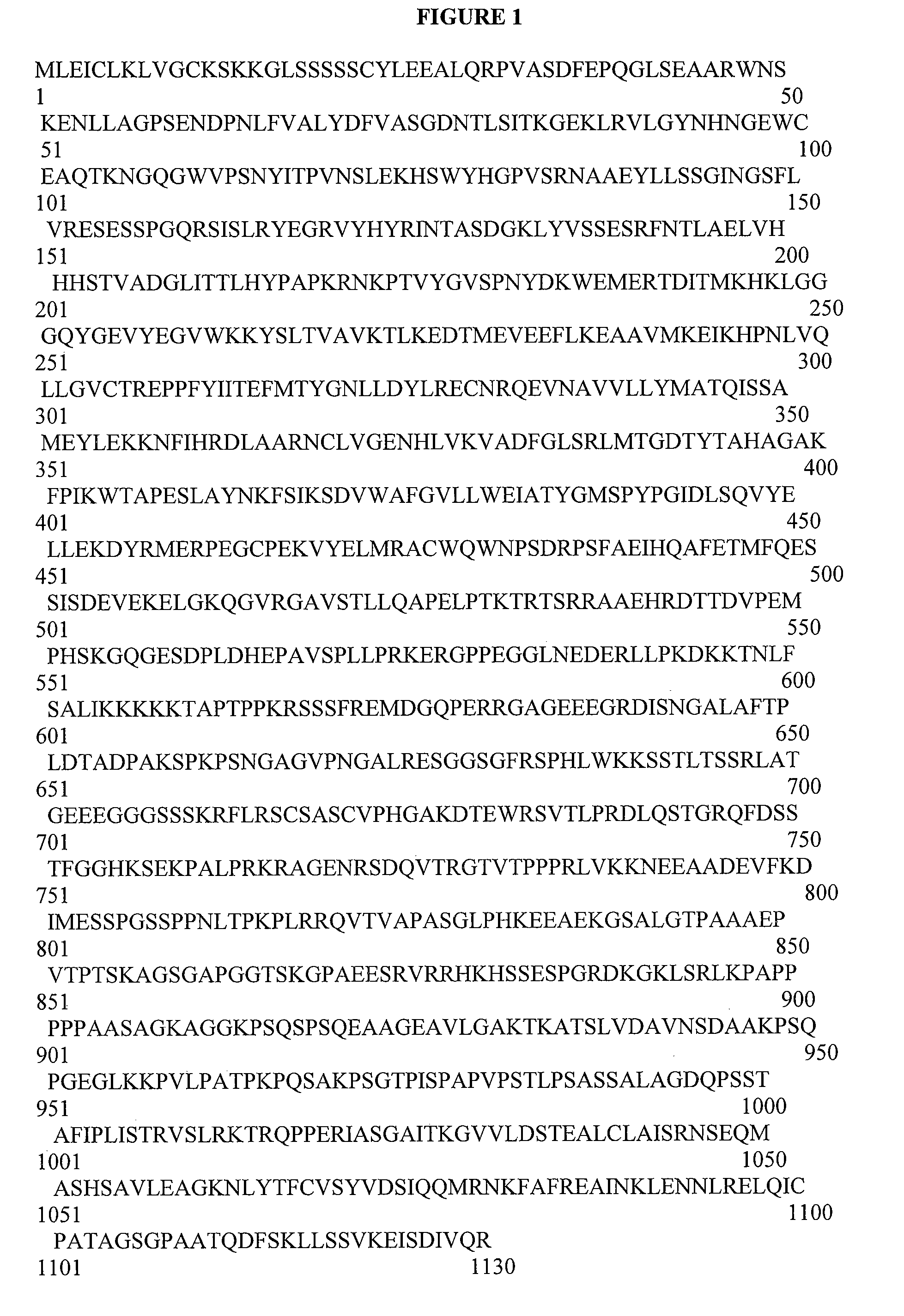 Pyrazolothiazole Protein Kinase Modulators