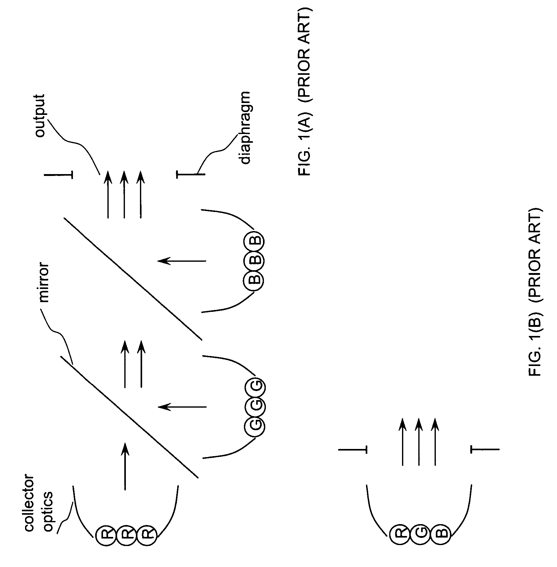 Light-pipe integrator for uniform irradiance and intensity