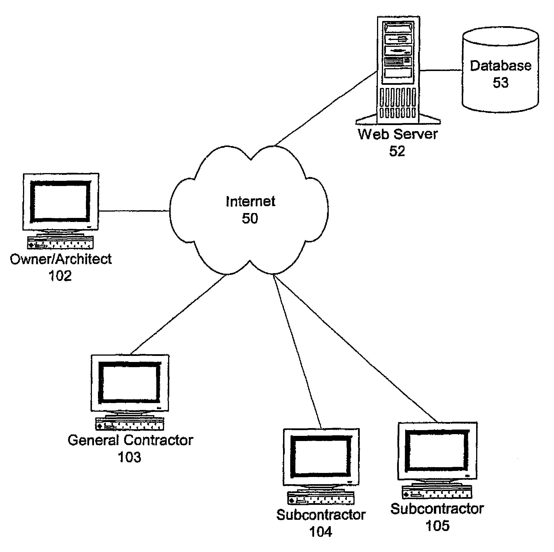 Administering contracts over data network