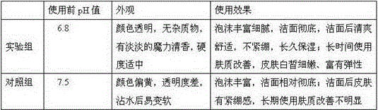 Face cleansing salt with beauty treatment effects and preparation method thereof