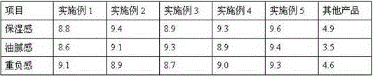 Face cleansing salt with beauty treatment effects and preparation method thereof