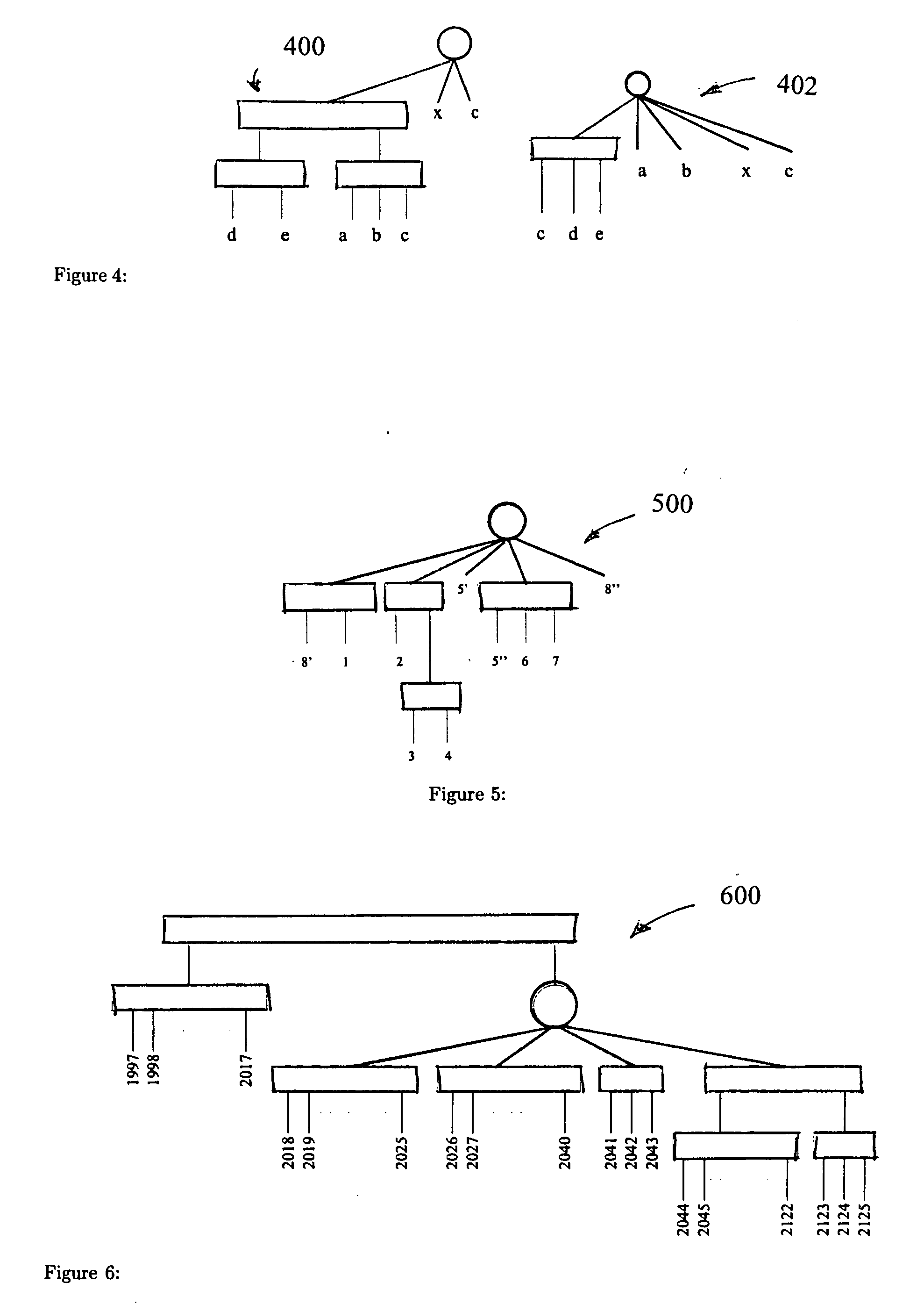 Method and system for comparative genomics