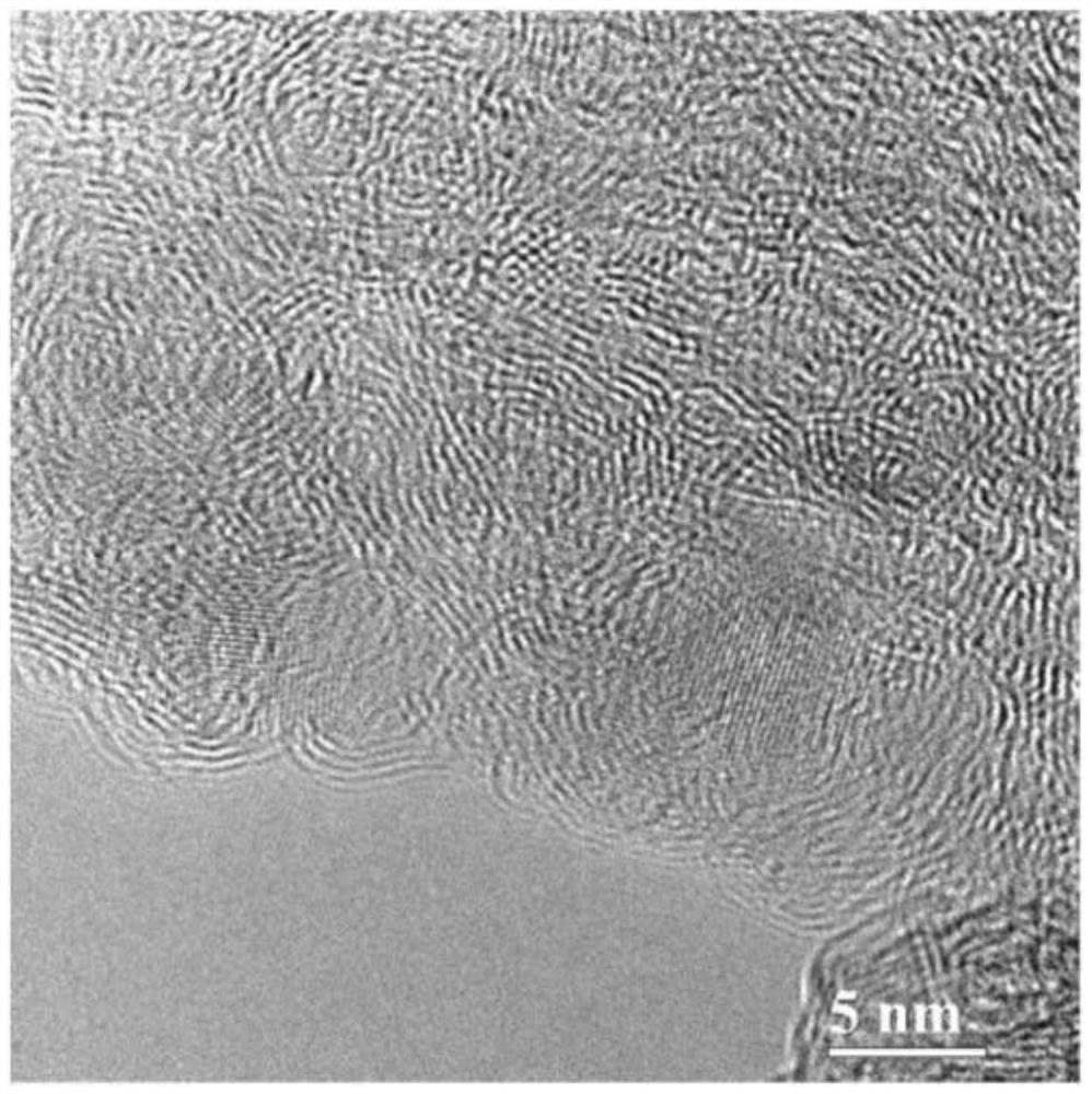 A method for preparing carbon nano-hollow polyhedron by hydrothermal method