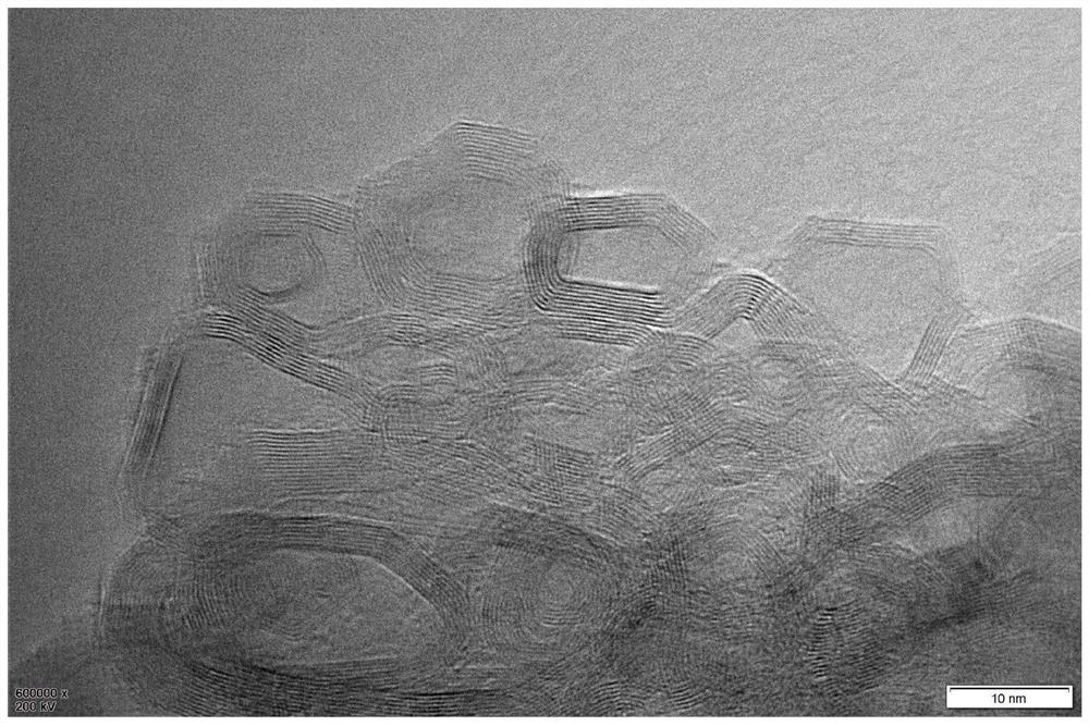 A method for preparing carbon nano-hollow polyhedron by hydrothermal method