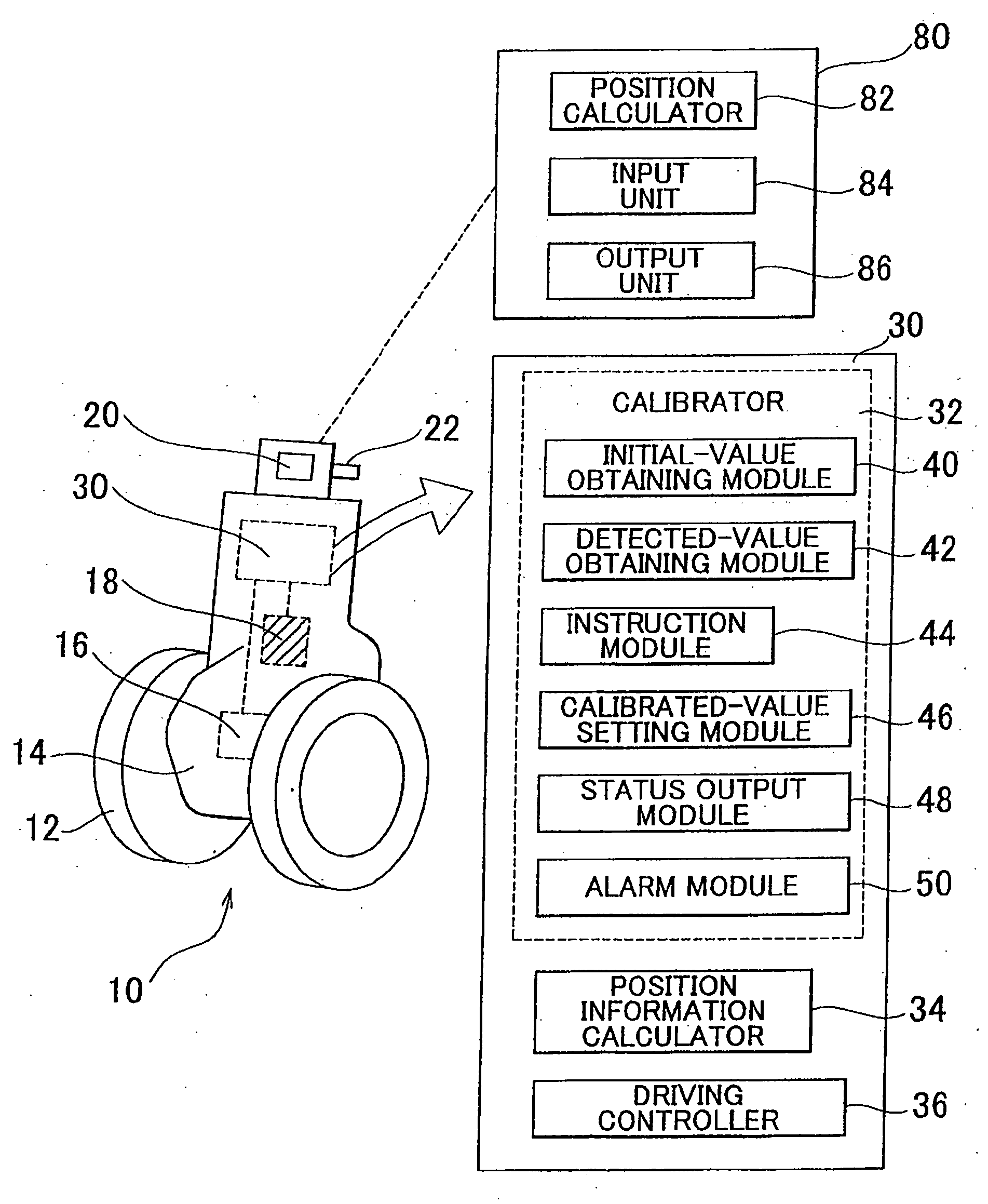 Robot Equipped with a Gyro and Gyro Calibration Apparatus, Program, and Method