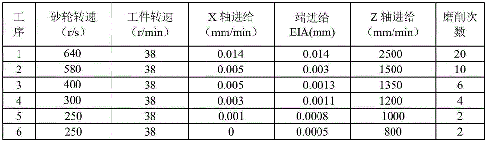 Cold rolling roller with high-roughness surface and manufacturing method of cold rolling roller