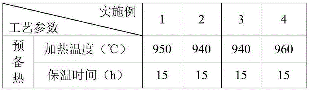 Cold rolling roller with high-roughness surface and manufacturing method of cold rolling roller