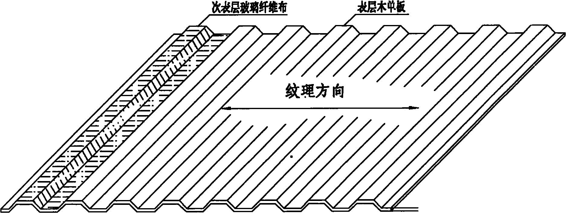 Packaging type corrugated enhanced laminated veneer lumber and manufacturing method thereof